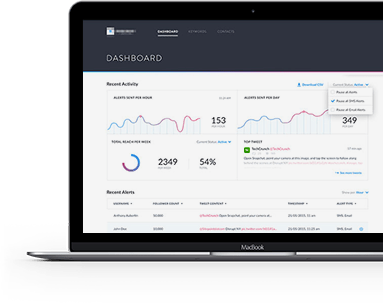 Financiación de formación